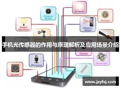 手机光传感器的作用与原理解析及应用场景介绍